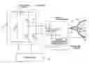 Fig. 01 - Ballast and projector
