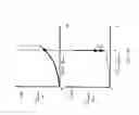 Fig. 16 - Discharge lamp lighting control device