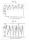 Fig. 05 - Apparatus and method for controlling motor
