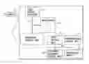 Fig. 01 - Robot controller