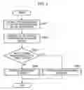 Fig. 04 - Cradle device, control method and computer program for controlling the attitude of an imaging device