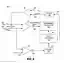 Fig. 08 - Probe based information storage for probes used for opens detection in in-circuit testing
