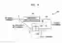 Fig. 06 - Test supporting device and method of testing using the same