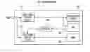 Fig. 01 - Semiconductor device for reducing soft error rate with reduced power consumption