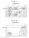 Fig. 05 - Semiconductor device for reducing soft error rate with reduced power consumption