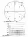 Fig. 03 - Electronic component test system