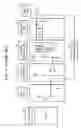 Fig. 02 - Power apparatus for dividing high voltage