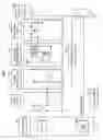 Fig. 04 - Power apparatus for dividing high voltage