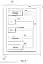 Fig. 04 - Mask-programmable logic device with programmable input/output ports