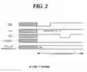 Fig. 03 - Input circuit for mode setting