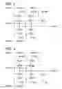 Fig. 03 - Semiconductor integrated circuit device