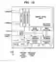 Fig. 07 - Semiconductor integrated circuit device