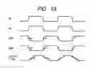 Fig. 10 - Semiconductor integrated circuit device