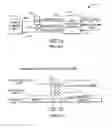 Fig. 02 - Self-aligning data path converter for multiple clock systems