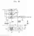 Fig. 06 - Impedance controller for semiconductor device