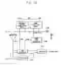 Fig. 18 - Impedance controller for semiconductor device