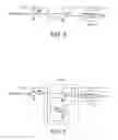 Fig. 07 - Potential fixing circuit for integrated circuit having multiple supply potentials