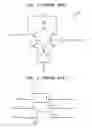 Fig. 03 - Synchronization circuits and methods