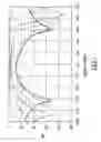 Fig. 02 - Bandpass filter network and method for bandpass filtering signals using multiple acoustic resonators
