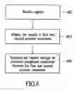 Fig. 07 - Bandpass filter network and method for bandpass filtering signals using multiple acoustic resonators