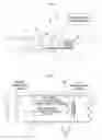 Fig. 04 - Superconducting magnet apparatus