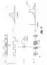 Fig. 03 - Remote control automatic appliance activation