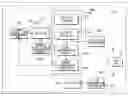 Fig. 01 - Channel selection method for reading tag information, tag selection apparatus of radio frequency identification (RFID) reader, and RFID reader