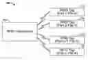 Fig. 01 - System for using RFID tags as data storage devices