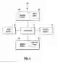 Fig. 05 - Comparing counter contents for timing critical applications