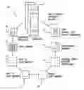 Fig. 01 - Safety device