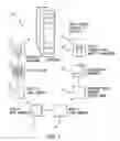 Fig. 02 - Safety device