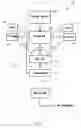 Fig. 03 - Stand alone surveillance system