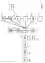 Fig. 09 - Stand alone surveillance system