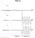 Fig. 13 - Condition-analyzing device