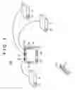 Fig. 02 - Remote controller and remote control method