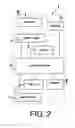Fig. 03 - Method of mapping characters for a mobile telephone keypad