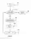 Fig. 06 - Forward error-correcting (FEC) coding and streaming