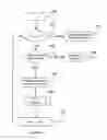 Fig. 07 - Forward error-correcting (FEC) coding and streaming