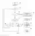 Fig. 08 - Forward error-correcting (FEC) coding and streaming