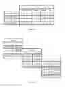 Fig. 09 - Forward error-correcting (FEC) coding and streaming