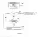Fig. 10 - Forward error-correcting (FEC) coding and streaming