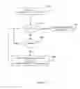 Fig. 12 - Forward error-correcting (FEC) coding and streaming