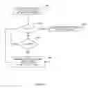 Fig. 13 - Forward error-correcting (FEC) coding and streaming