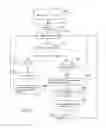 Fig. 14 - Forward error-correcting (FEC) coding and streaming