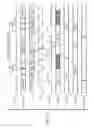 Fig. 16 - Receiving control, data, and control segments of communication scan packets