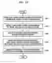 Fig. 13 - Frequency detector in phase locked loop circuit and frequency error detecting method