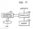 Fig. 15 - Frequency detector in phase locked loop circuit and frequency error detecting method