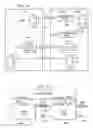 Fig. 08 - Trading off visibility for volume of data when profiling memory events