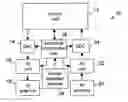 Fig. 01 - Data acquisition for a ground penetrating radar system