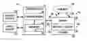 Fig. 01 - Millimeter-wave interrogation relating features